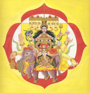 Muladhara Chakra Muladhara Chakra